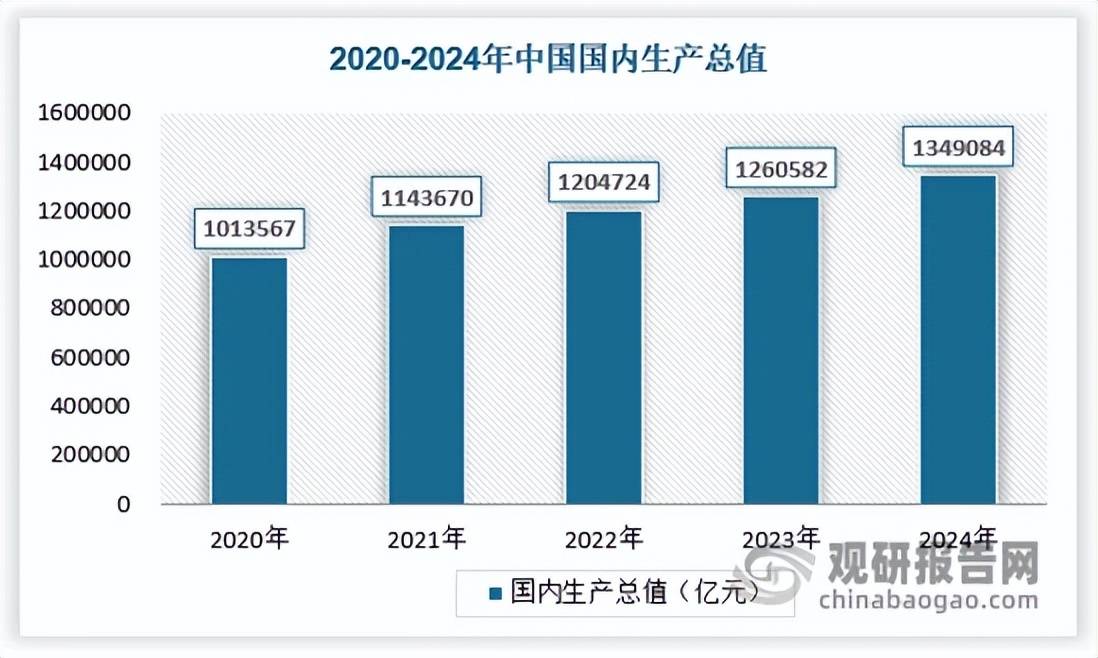 巨头引领、本土头部突围、中小厂商混战”格局凸显开元棋牌网站中