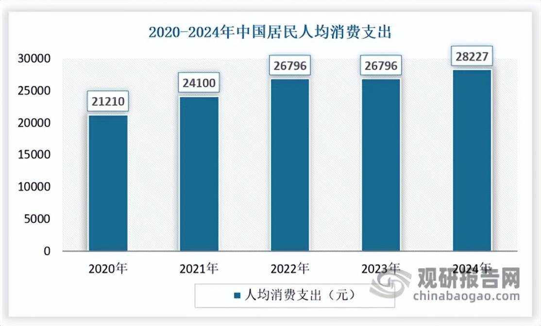 巨头引领、本土头部突围、中小厂商混战”格局凸显开元棋牌网站中国人体工学椅行业蓬勃发展 “国际(图2)