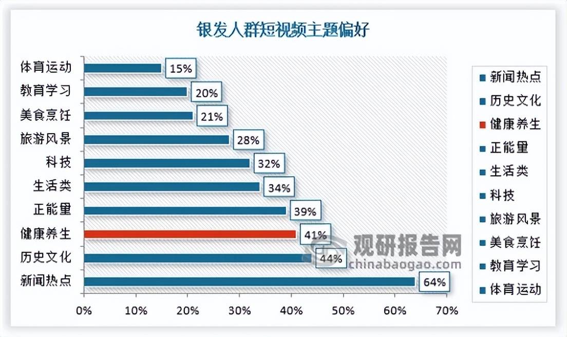 巨头引领、本土头部突围、中小厂商混战”格局凸显开元棋牌网站中国人体工学椅行业蓬勃发展 “国际(图4)