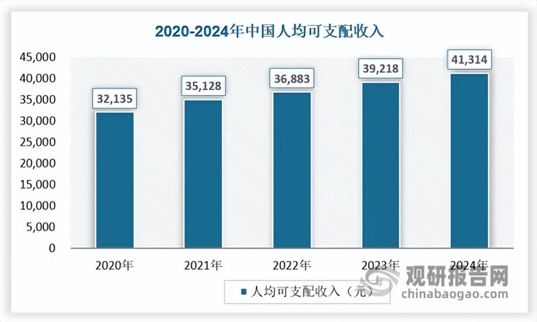 巨头引领、本土头部突围、中小厂商混战”格局凸显开元棋牌网站中国人体工学椅行业蓬勃发展 “国际(图7)