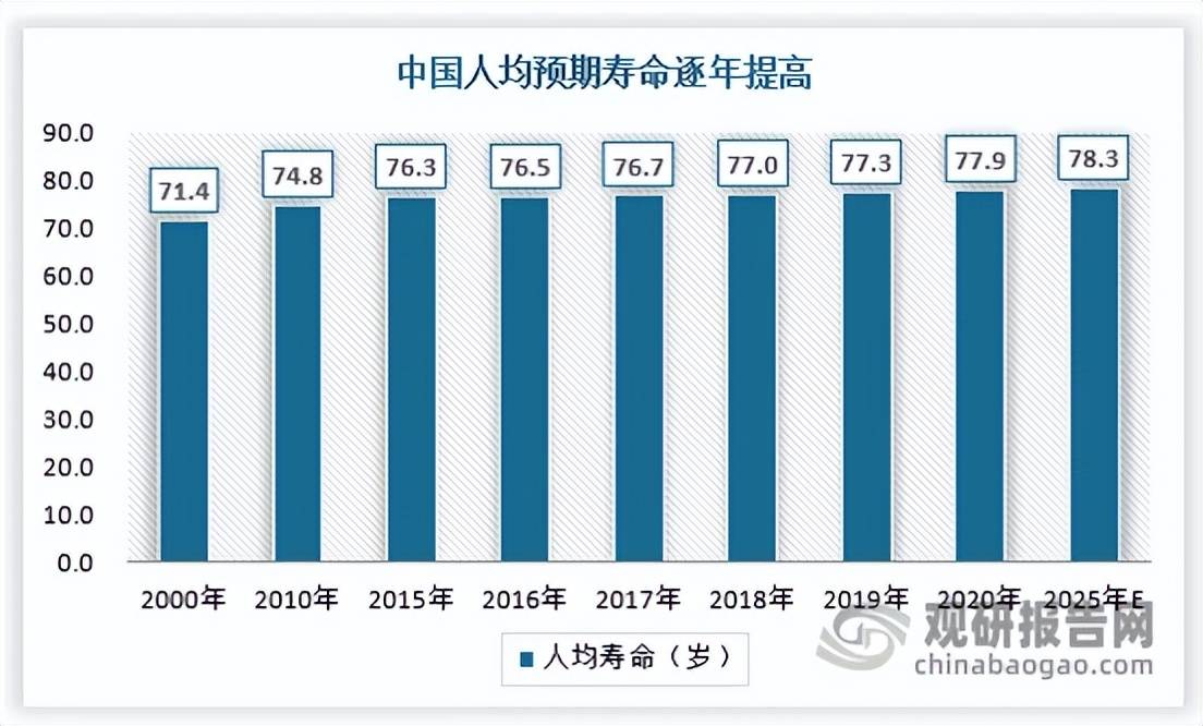 巨头引领、本土头部突围、中小厂商混战”格局凸显开元棋牌网站中国人体工学椅行业蓬勃发展 “国际(图9)